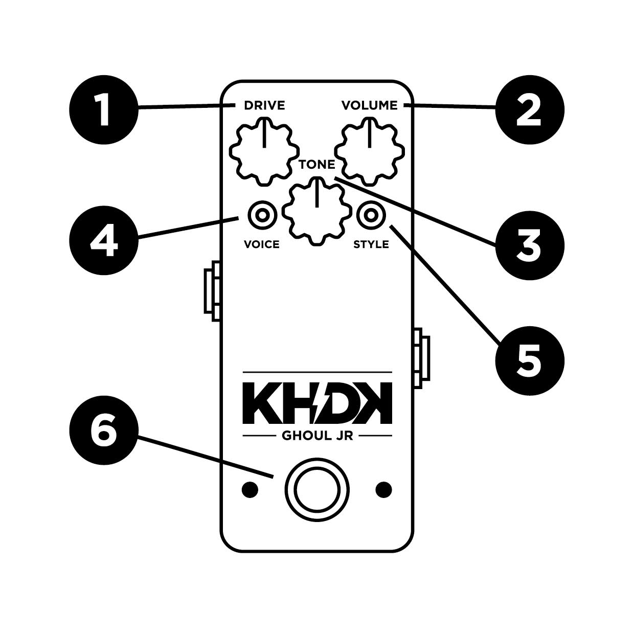 Ghoul JR by KHDK