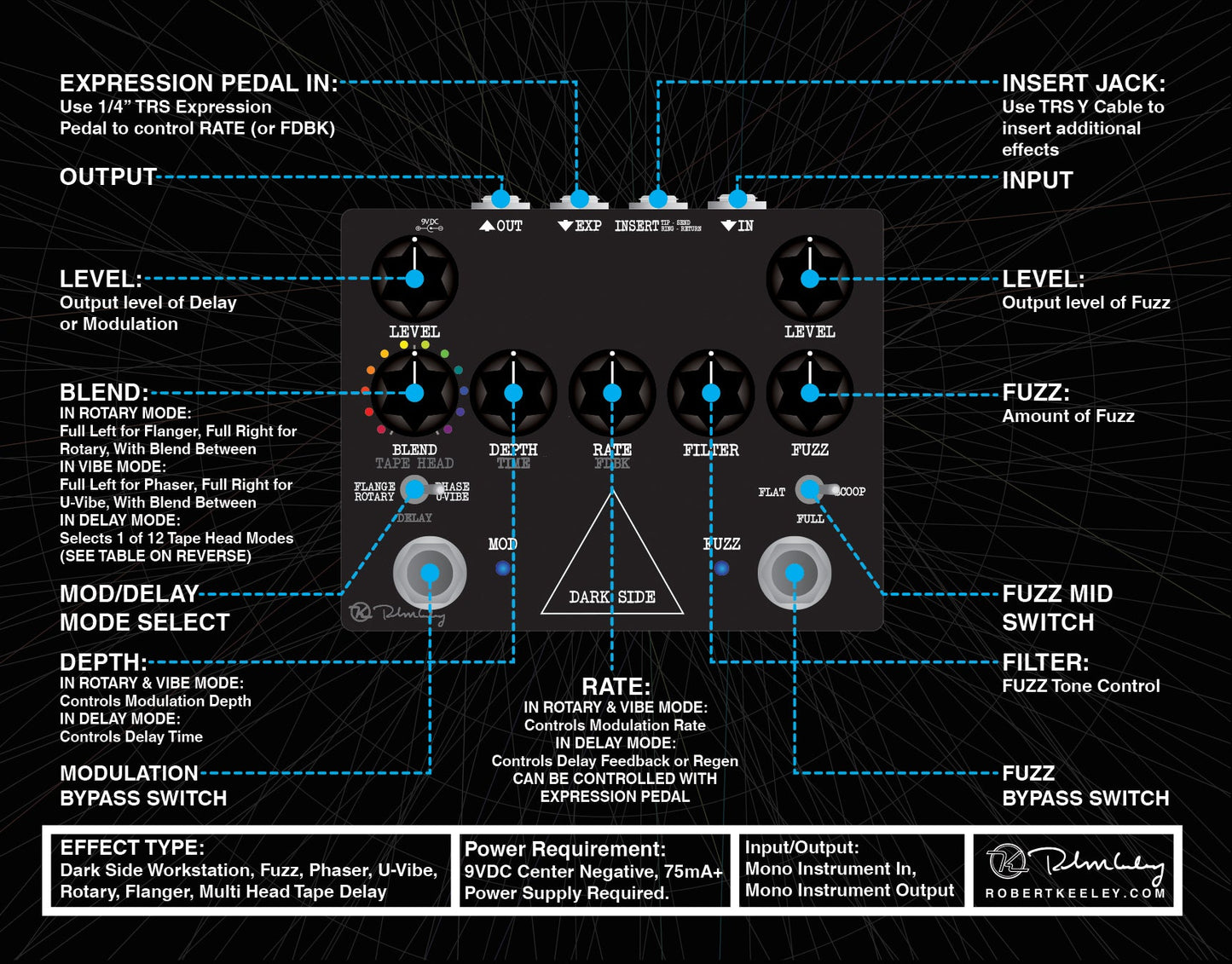 Keeley Electronics Dark Side