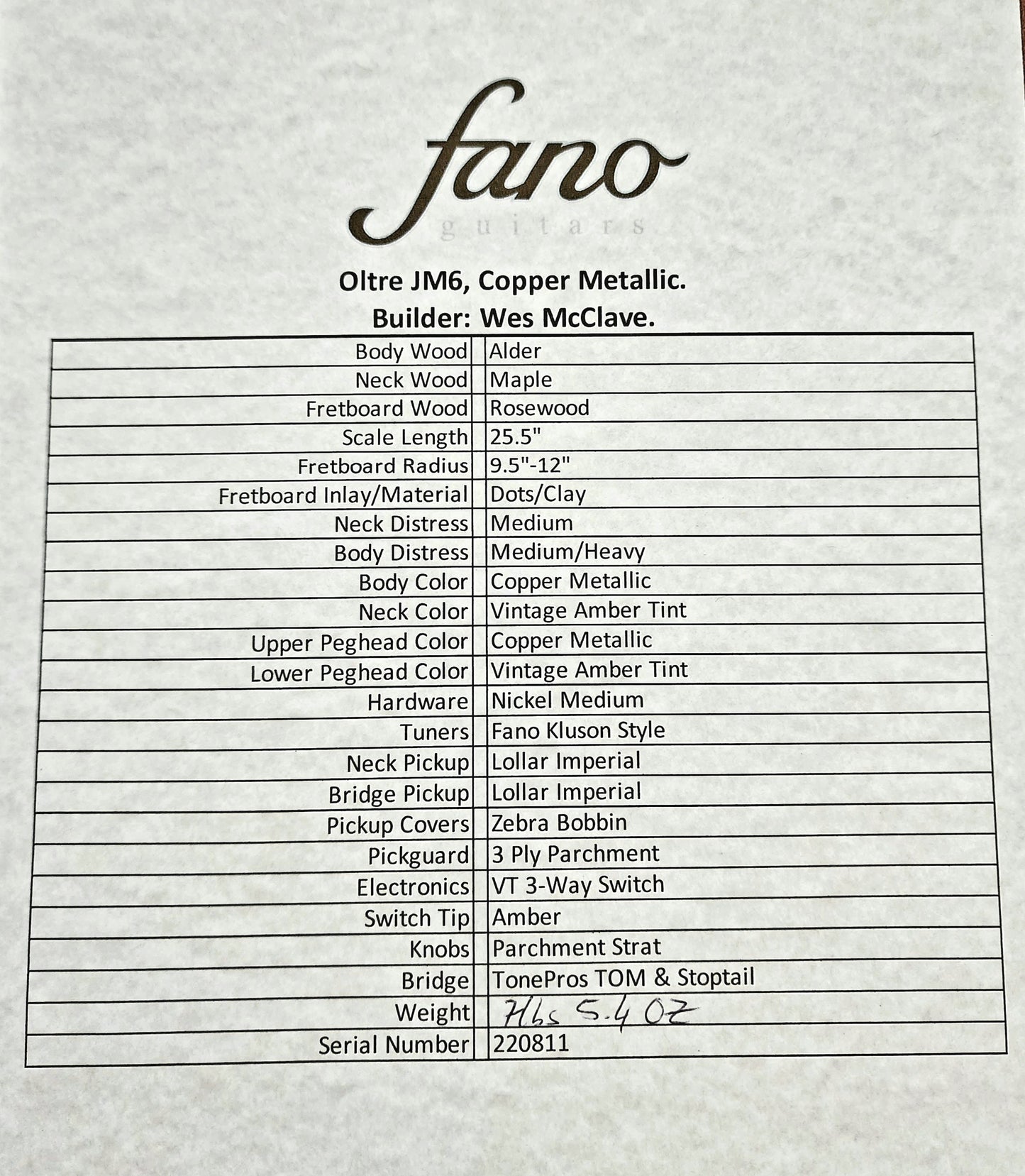 Fano JM6 Oltre Electric Guitar Copper Metallic Medium Relic Lollar Imperial