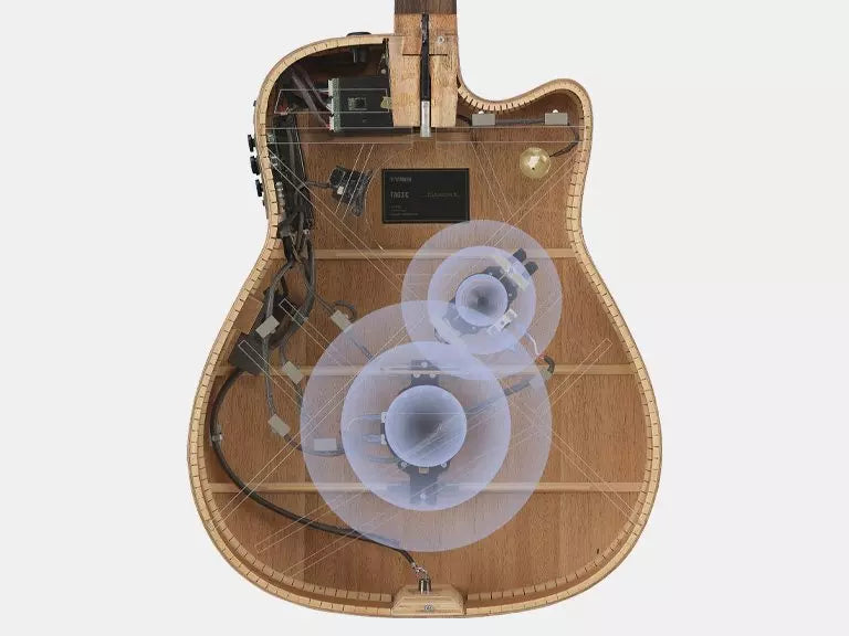 Yamaha TransAcoustic TAS1E 6 String Acoustic Guitar (Gen 2) Ultra Marine